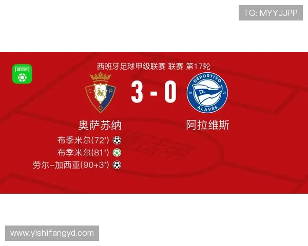 奥萨苏纳俱乐部新赛季备战提速阵容调整引发球迷期待全面升级争胜